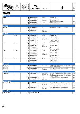 Catalogs auto parts for car and truck