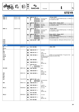 Catalogs auto parts for car and truck