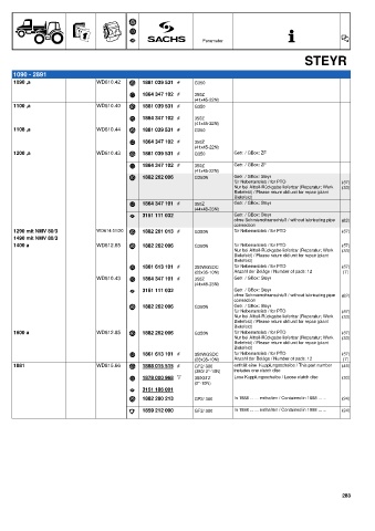 Catalogs auto parts for car and truck