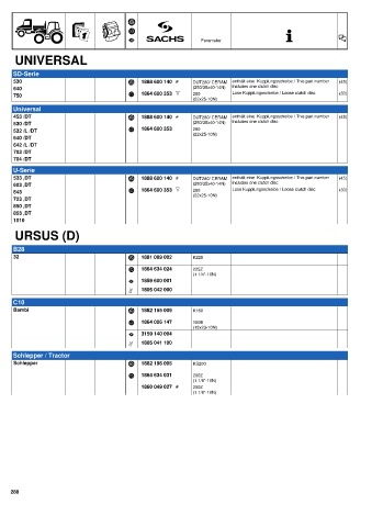 Catalogs auto parts for car and truck