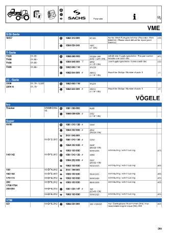 Catalogs auto parts for car and truck