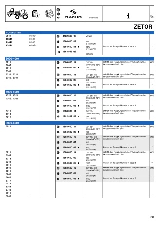 Catalogs auto parts for car and truck