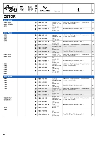 Catalogs auto parts for car and truck