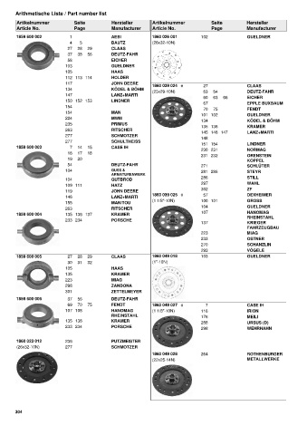 Catalogs auto parts for car and truck