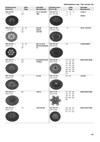 Catalogs auto parts for car and truck