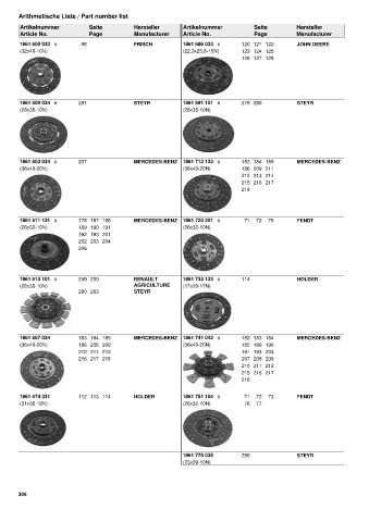 Catalogs auto parts for car and truck