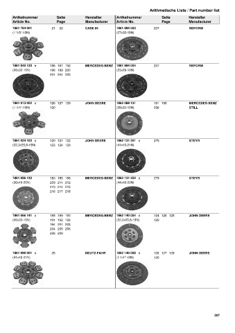 Catalogs auto parts for car and truck