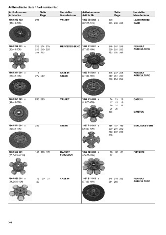 Catalogs auto parts for car and truck