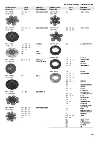 Catalogs auto parts for car and truck