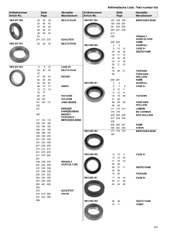 Catalogs auto parts for car and truck