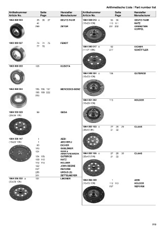 Catalogs auto parts for car and truck