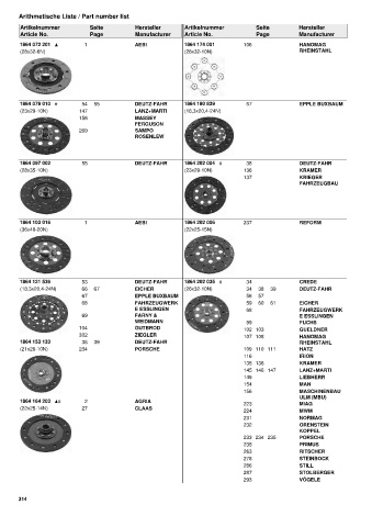 Catalogs auto parts for car and truck