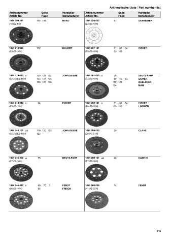 Catalogs auto parts for car and truck