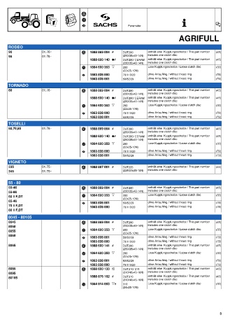 Catalogs auto parts for car and truck