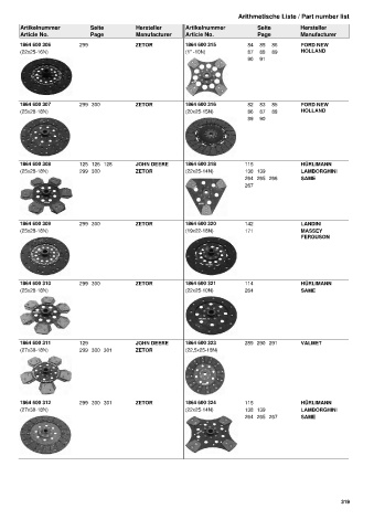 Catalogs auto parts for car and truck