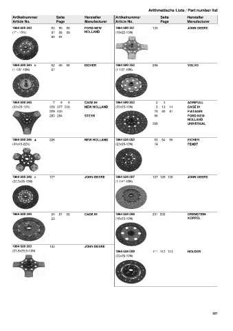 Catalogs auto parts for car and truck