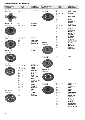 Catalogs auto parts for car and truck