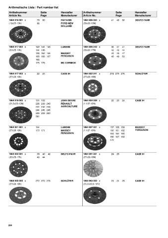 Catalogs auto parts for car and truck