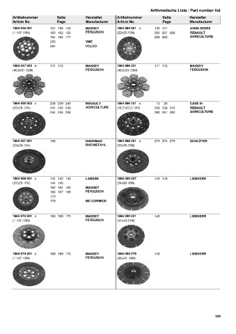 Catalogs auto parts for car and truck