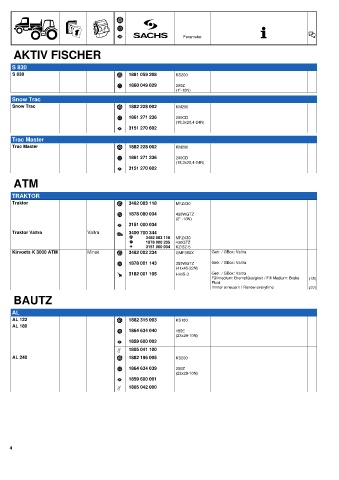 Catalogs auto parts for car and truck