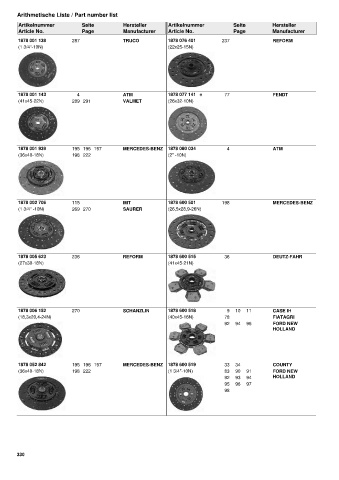 Catalogs auto parts for car and truck