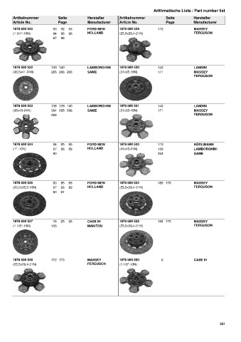 Catalogs auto parts for car and truck