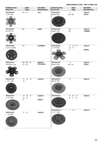 Catalogs auto parts for car and truck