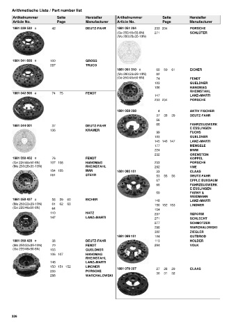 Catalogs auto parts for car and truck