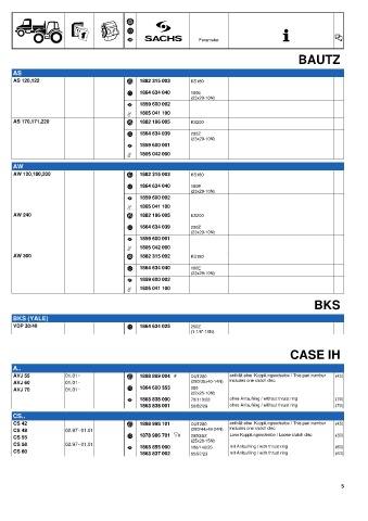 Catalogs auto parts for car and truck