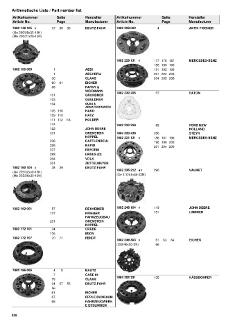 Catalogs auto parts for car and truck