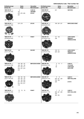 Catalogs auto parts for car and truck