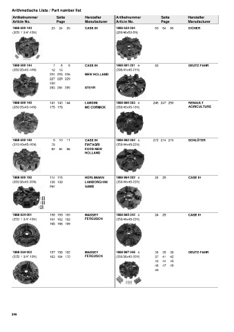 Catalogs auto parts for car and truck