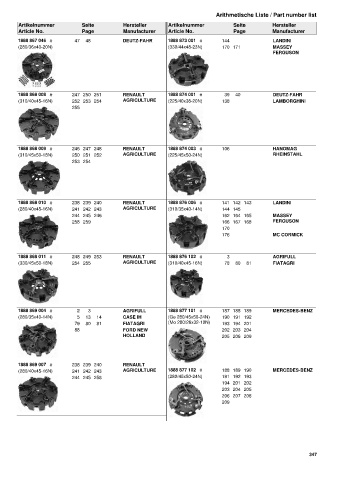 Catalogs auto parts for car and truck