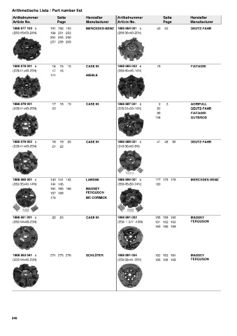 Catalogs auto parts for car and truck