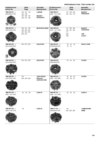 Catalogs auto parts for car and truck