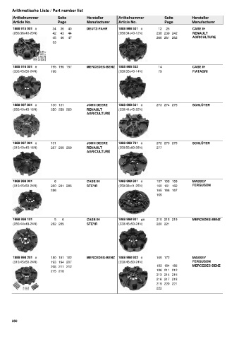 Catalogs auto parts for car and truck