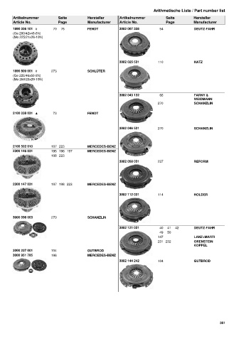 Catalogs auto parts for car and truck