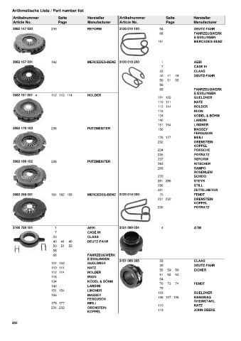 Catalogs auto parts for car and truck