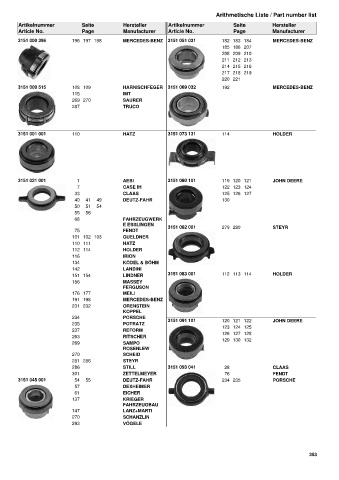 Catalogs auto parts for car and truck