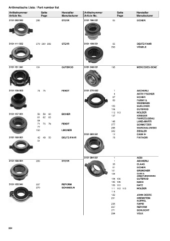 Catalogs auto parts for car and truck