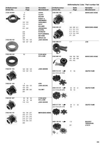 Catalogs auto parts for car and truck