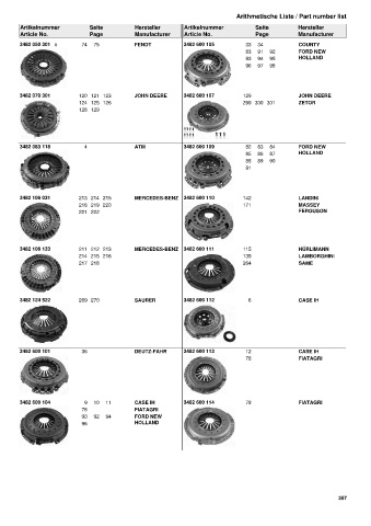 Catalogs auto parts for car and truck