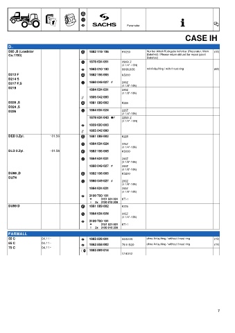 Catalogs auto parts for car and truck