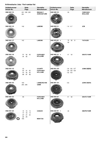 Catalogs auto parts for car and truck