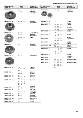 Catalogs auto parts for car and truck