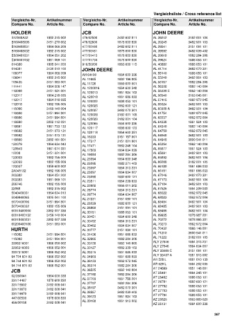 Catalogs auto parts for car and truck