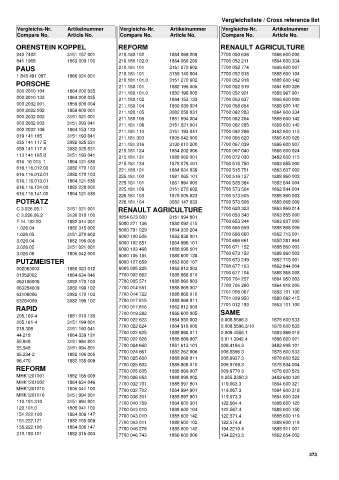 Catalogs auto parts for car and truck