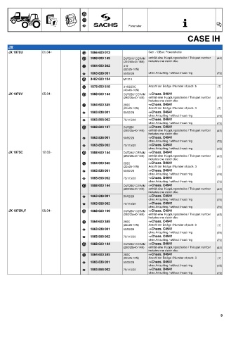 Catalogs auto parts for car and truck