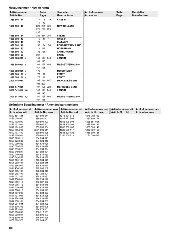 Catalogs auto parts for car and truck