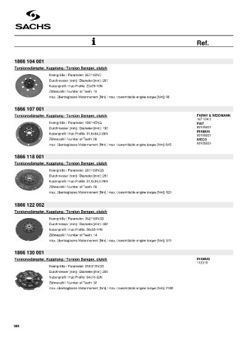 Catalogs auto parts for car and truck